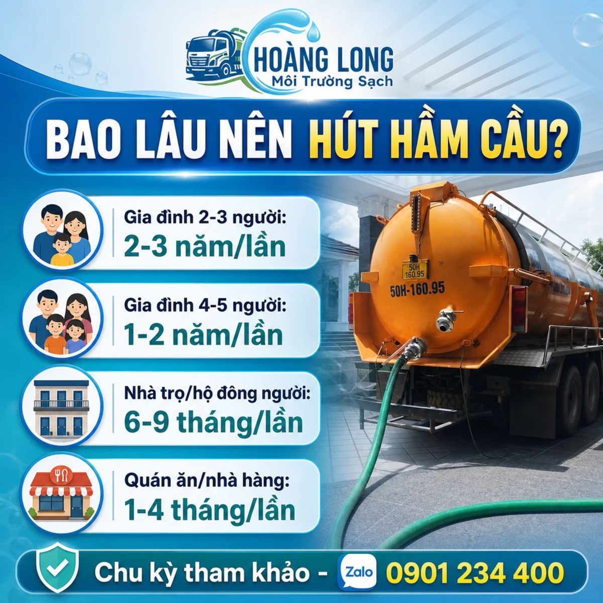 Bao Lâu Nên Hút Hầm Cầu Một Lần? Bảng Chu Kỳ Chuẩn Cho Từng Loại Hộ